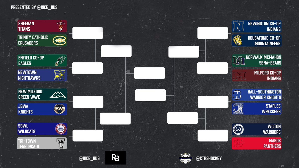 CTHSHockey tweet media