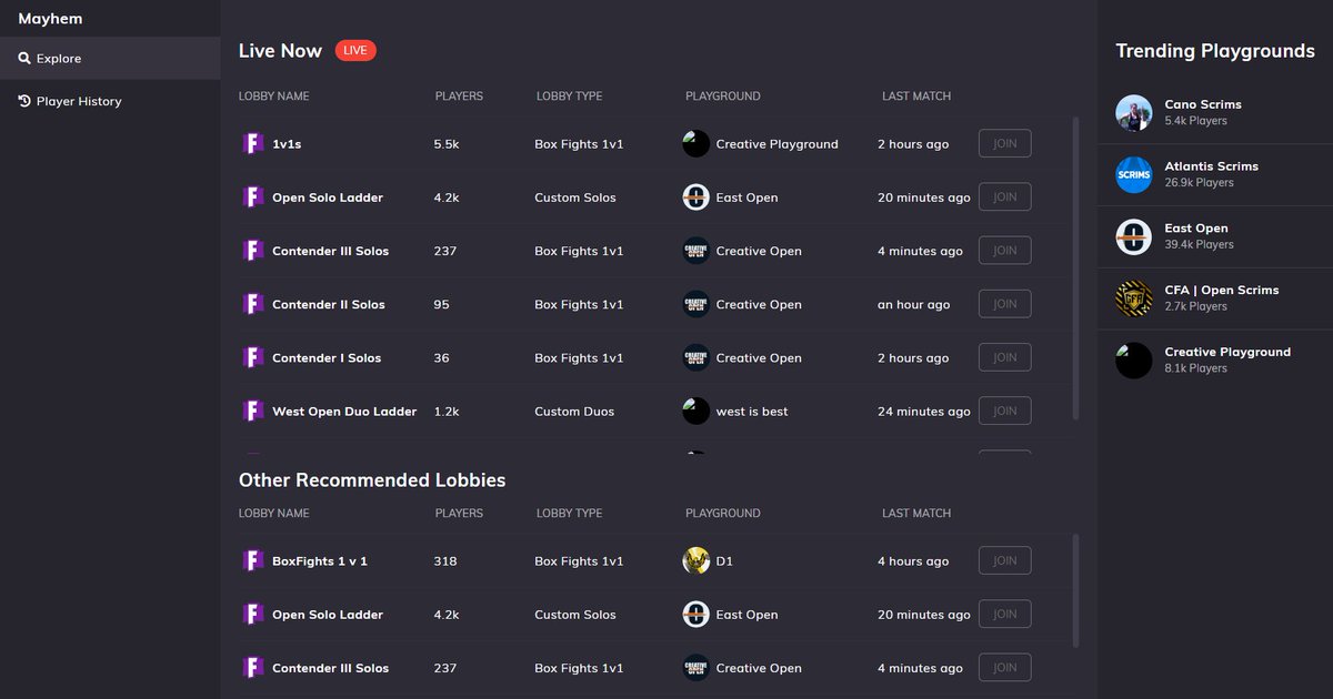 Introducing Explore!
- Find new playgrounds to join, check out the trending playgrounds!
- Stay updated on your favorite communities everyday
- Find new friends to play with