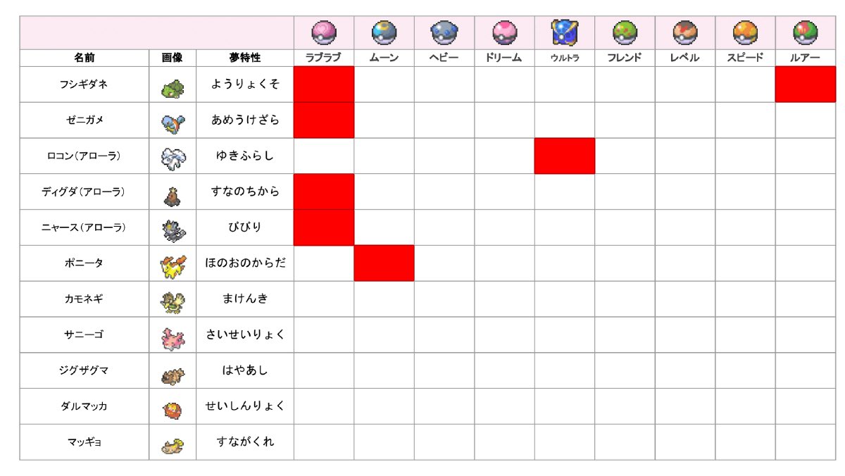 セン Joker Pokemons Twitter