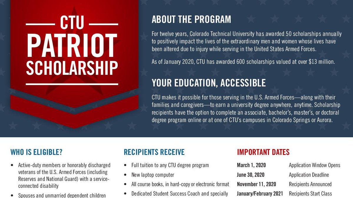 The CTU Patriot Scholarship is helping those who are serving or have served our nation with this program. Apply and let our country serve you! coloradotech.edu/CTUPatriot