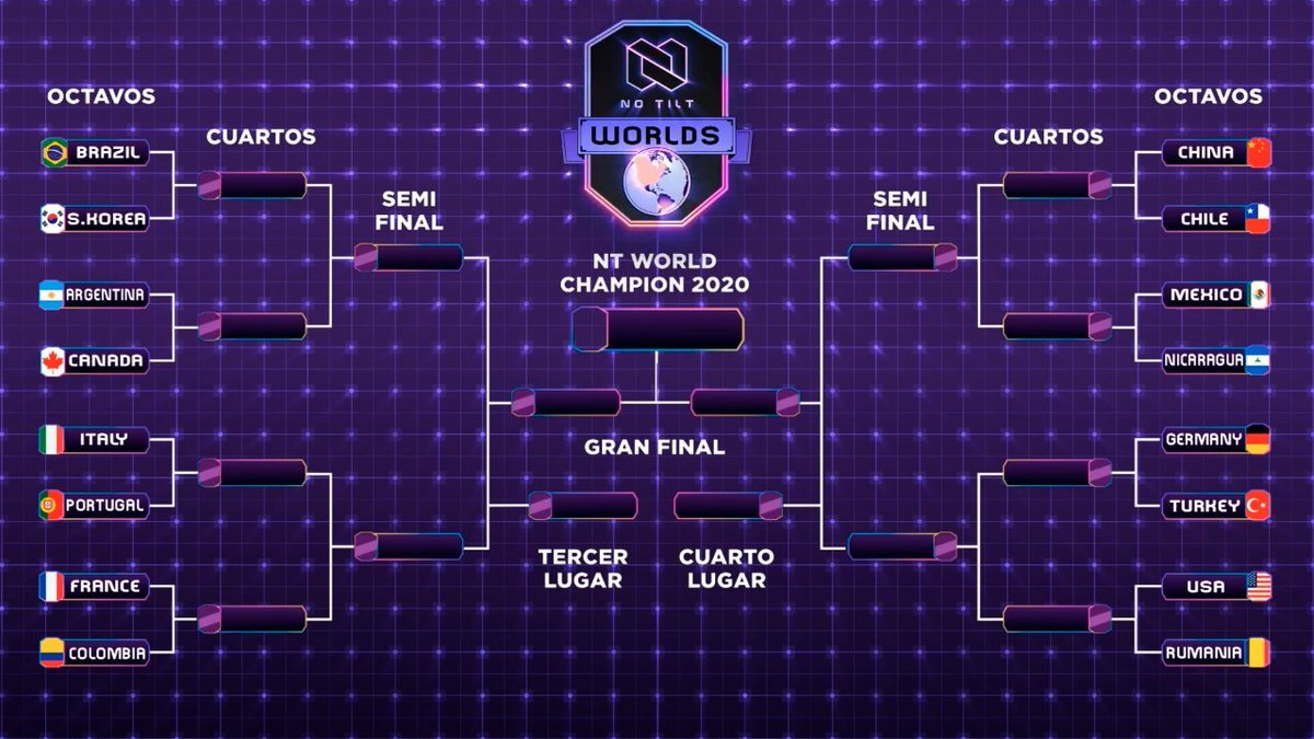 In the first round of the top 16 of <a href="/NoTiltGG/">No Tilt</a> Canada will be taking on <a href="/SeleccionArgCR/">Sel. Argentina CR</a> 🇦🇷

Good Luck 👍