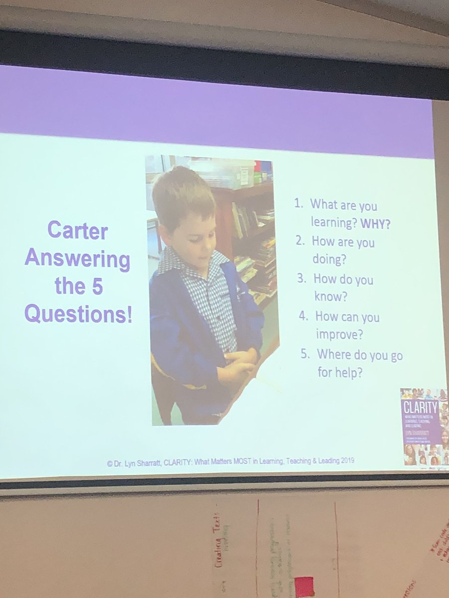 kchalls's tweet photo. The 5 Questions of Learning Walks and Talks #FACESlyn @LynSharratt @LismLearnTeach https://t.co/6MPVAaWujj