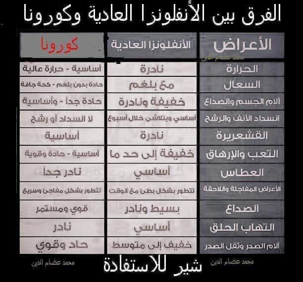 ستار الشمري (@wwbbccaa1234) on Twitter photo 