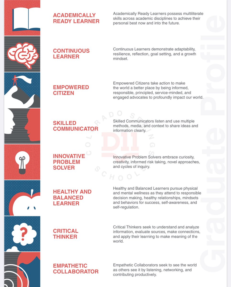 D11 Personalized Learning tweet media