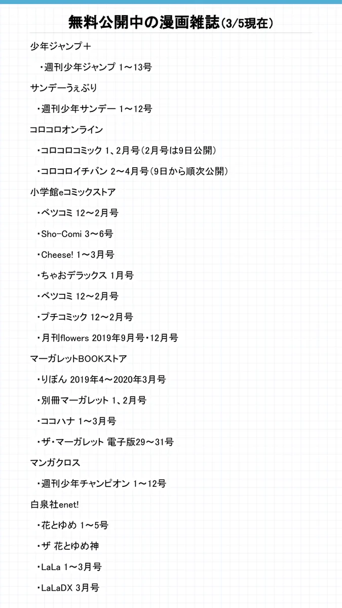 まとめ！！無料公開中/無料公開予定の電子書籍はこちら！休校や自宅待機のおともに！