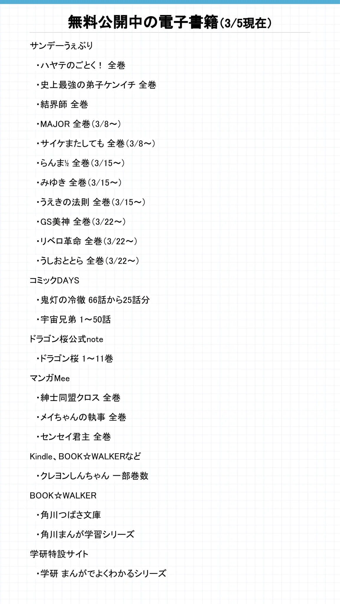 まとめ！！無料公開中/無料公開予定の電子書籍はこちら！休校や自宅待機のおともに！