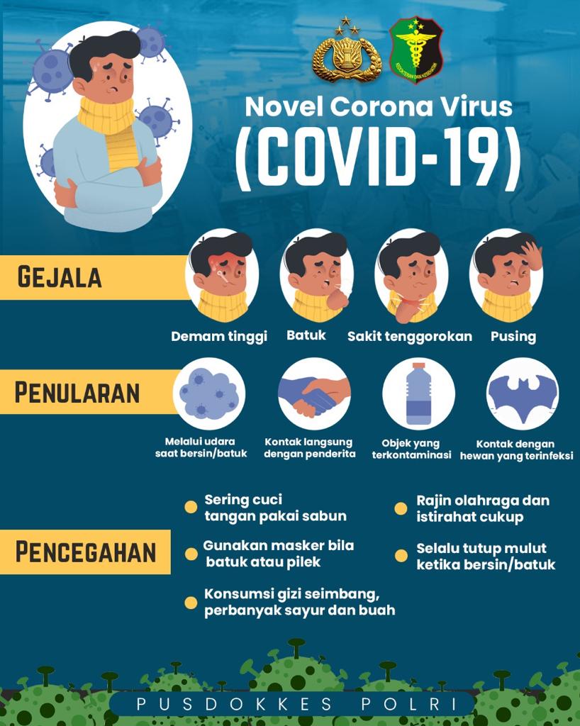 ResBitung's tweet image. #PolriBantuCegahCorona