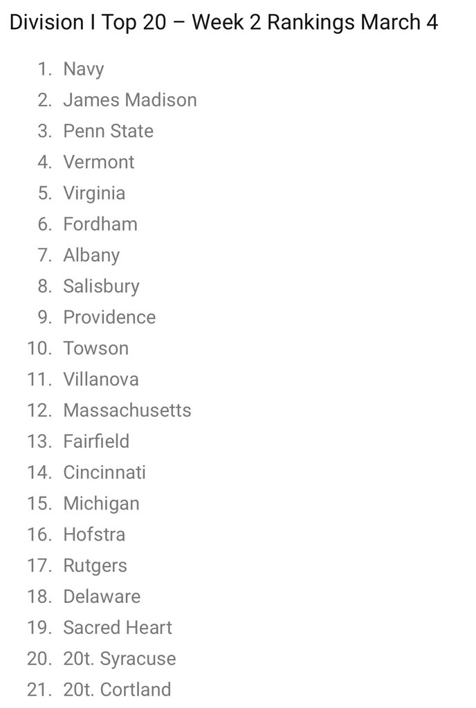 <a href="/NCLLax/">NCLL</a> DI - Week 2:

<a href="/Navy_Club_Lax/">Navy Club Lacrosse</a> 🔒 at #1

@PSU_ClubLax ⬇️ to #4

<a href="/ClubLaxatUVA/">Men’s Club Lacrosse at UVA</a> ⬆️ into the Top 5

<a href="/SeaGullClubLax/">Salisbury Club Lax</a> ⬆️⬆️⬆️ at #8 👀

<a href="/TUClubLax/">Towson Mens Club Lax</a> ⬇️⬇️ down to #10 

<a href="/bearcatsmenslax/">Cincinnati Men’s Club Lacrosse</a> 🔒 at #14

<a href="/UPennClubLax/">Penn Men's Club Lax</a> ⬇️ out of the Top 20