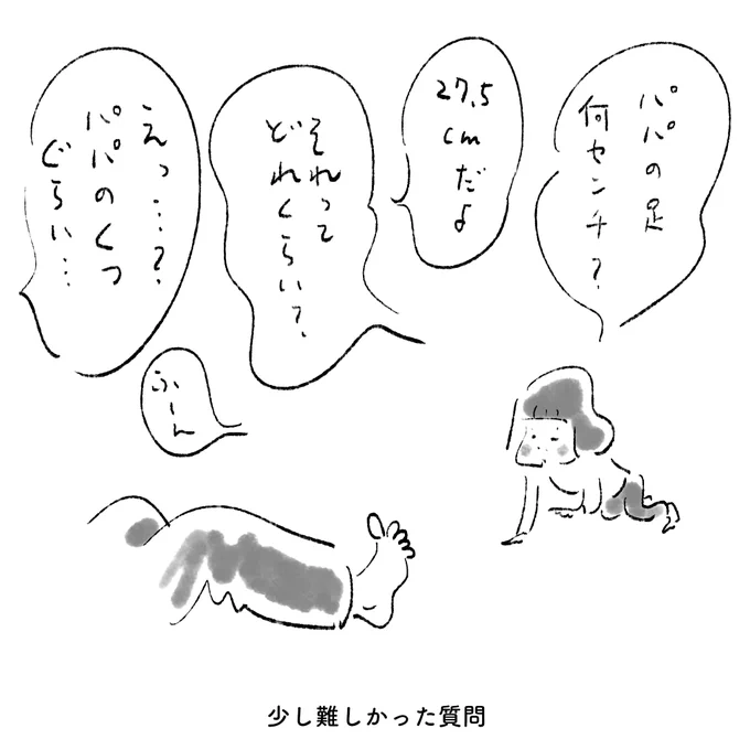 今日の次女 