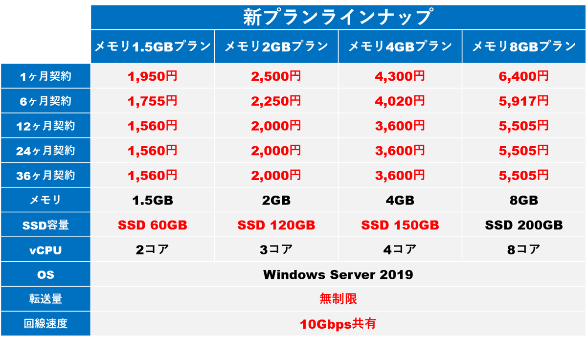 Fxナビ リツイートさせて頂きました