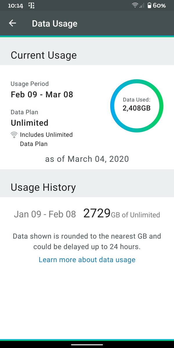 TK_Esc's tweet photo. How much data I use on my home internet #DataHog #Wow https://t.co/7vNhsx4XOB