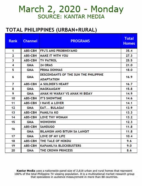 IHaveALover's tweet photo. March 2-3, 2020π₯°
#IHALProposal
(Β©οΈkantar media) https://t.co/XagaeXt5ue