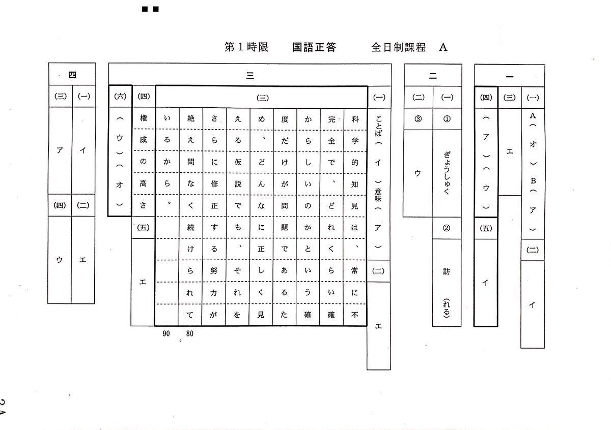 2020 公立 兵庫 県 高校 倍率