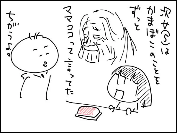 2020/3/1(日)の絵日記

絵日記まとめ
https://t.co/IaDMTlO0k3 