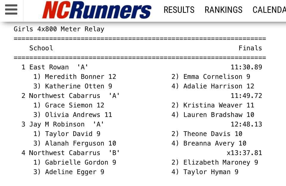 bowtek1's tweet photo. East Rowan Track meet. Adalie Harrison 2nd in 1600 and ran anchor on the winning 4x800 team. Cooper Wright smoked the 400 and anchored the winning 4x400 team. https://t.co/GpfuiTsarf