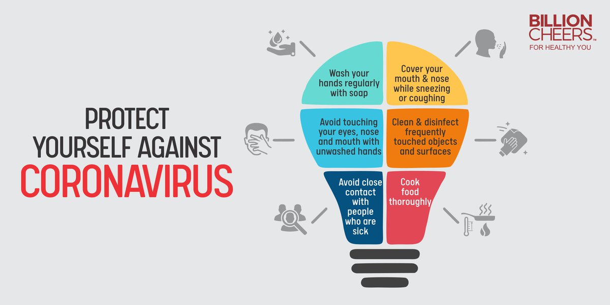 BillionCheers's tweet photo. Tips to Keep yourself safe from CORONAVIRUS

#CoronaAlert #coronovirusindia #Corona #billioncheers https://t.co/Gl01KoFMFd