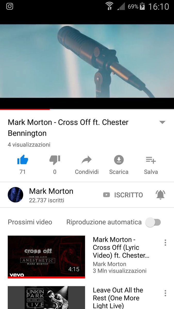 Saralpfamily's tweet photo. 1 year of Cross off video ❤ the best heavy metal song of ever ❤ thank you so much @MarkDuaneMorton ♥ I love and miss @ChesterBe 's scream . #makechesterproud #chesterbennington #crossoff #markmorton #1year #HEAVYMETAL #loveyou #missyou https://t.co/YsjUXx00mK