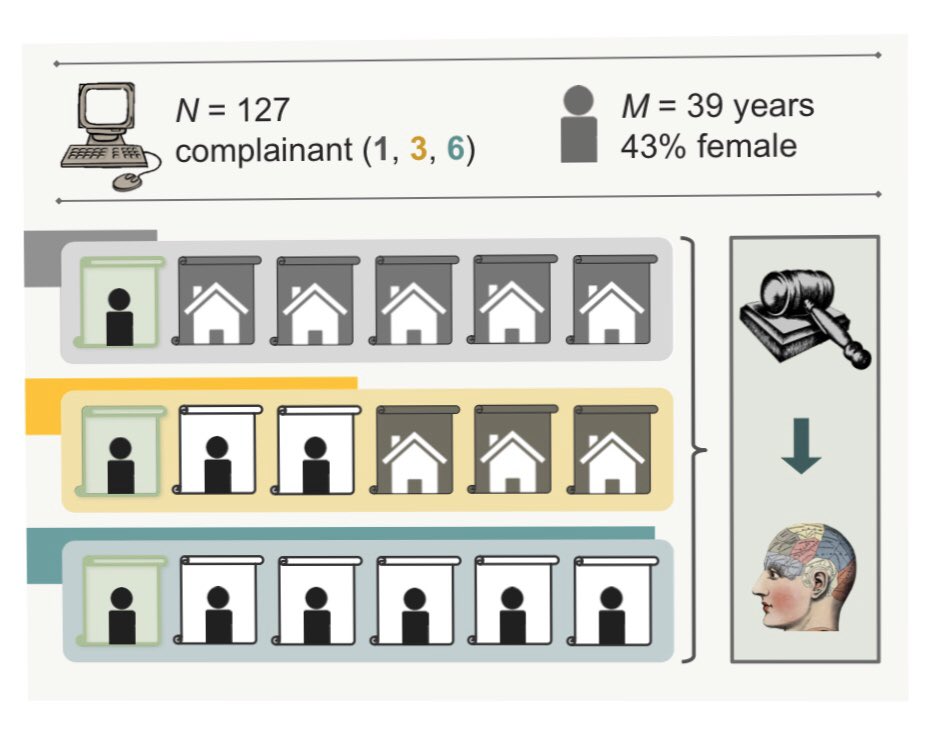 CCWeinsheimer's tweet photo. [Sneak peek of my #apls2020 data blitz] Come say “hi!!” Thurs @ 3:50 - I’ll be the one guzzling coffee for the next 3 to 84 days post-red eye flight https://t.co/QG62NfzlA9