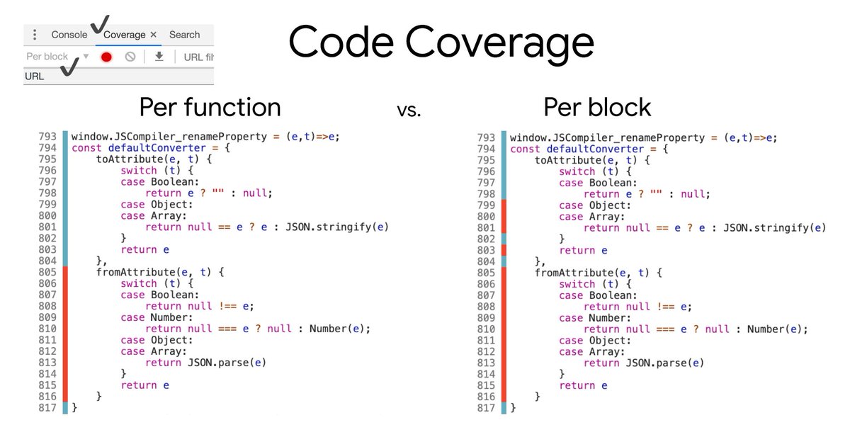 📊Example of 'Per function' vs. 'Per block' code coverage (New in Chrome DevTools 80) 'Per block' is more granular but more expensive to collect.