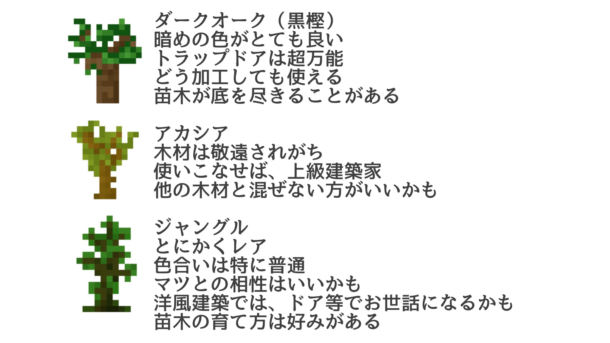 レセカ まほよとマイクラ狂 マイクラの木材6種を 独断と偏見で評価しました