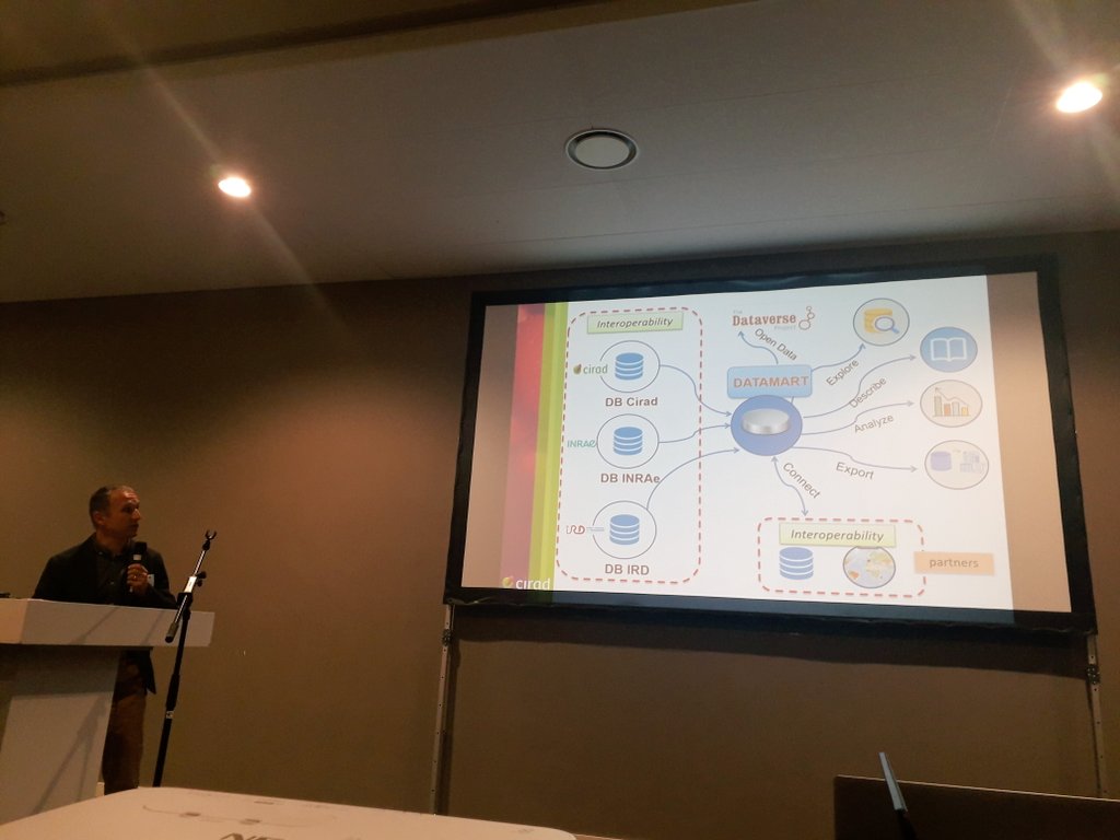 CIRCASAproject's tweet photo. Now @JDemenois On data interoperability on different databases. Example of the #Data4c from @Cirad
Really ambitious project! https://t.co/RW3oszwQtf