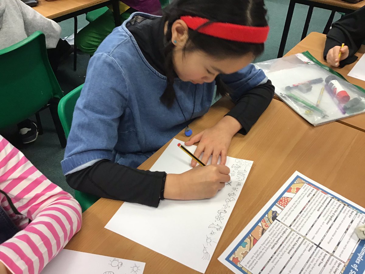 swallowsMPS's tweet photo. For World Book Day we have been learning about Aboriginal Dreamtime stories and have been exploring the themes through English, Art and Geography activities. https://t.co/5iilQyuqla