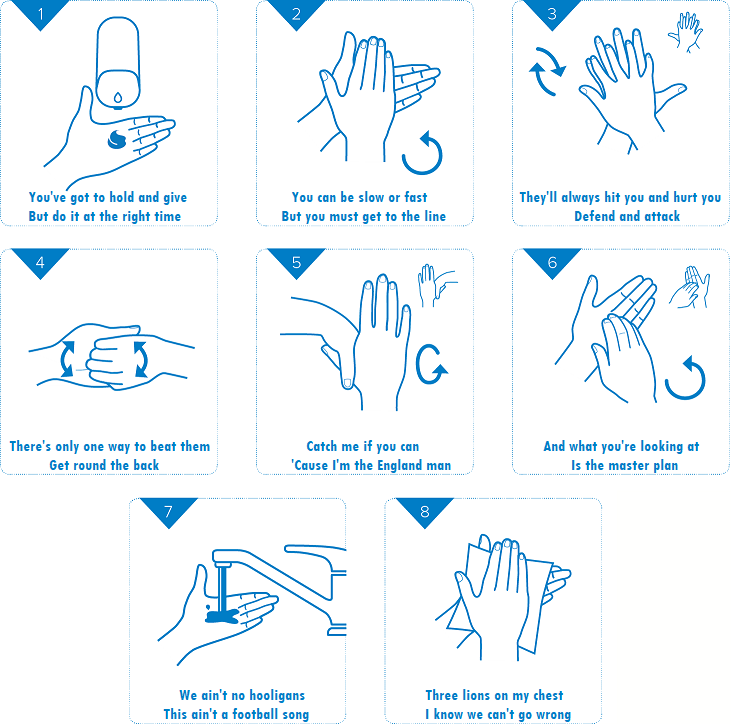 Jonny Sharples Forget Happy Birthday Or God Save The Queen There S Another Song You Should Be Singing To Make Sure You Re Washing Your Hands For Thirty Seconds T Co Eey22cwsal Twitter