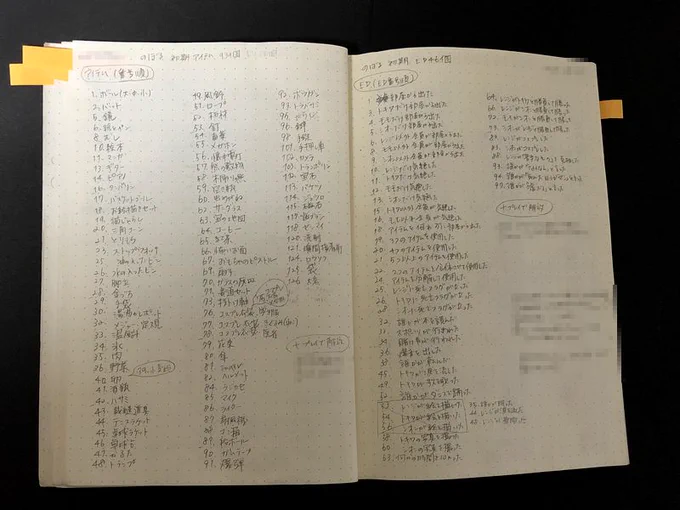 A5サイズで128Pあるノート、架空のゲームの設定と漫画のプロットだけ(他の作業は別のノート)で一冊ほぼ使ったんですけど、漫画の公開に合わせてpixivFANBOXでちょっとずつ公開していったら需要あるかな?
制作裏話とか没案と一緒にして。
#創作クラスタ諸君のメモやノート見せてよ #ネタ帳 