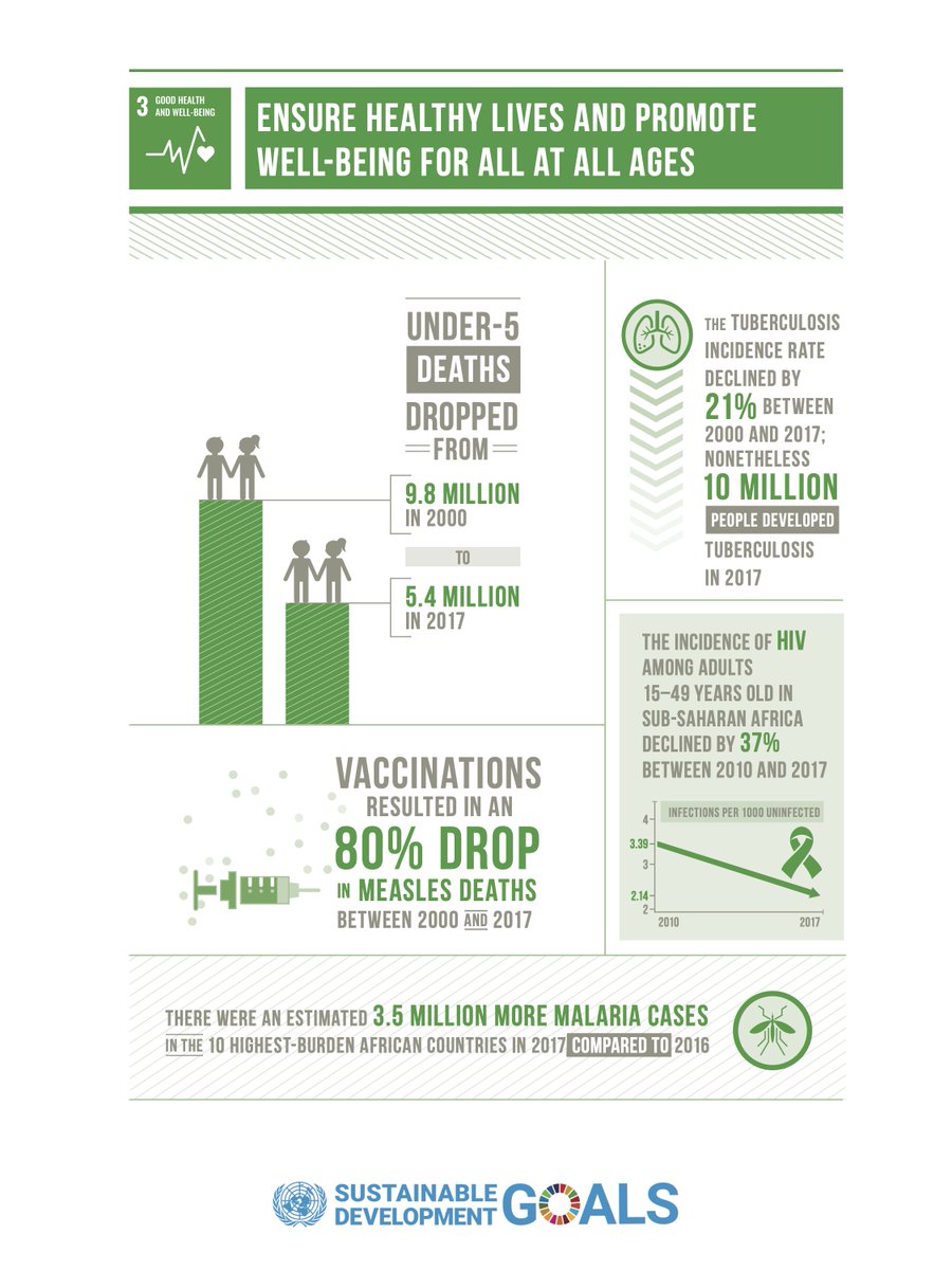 #bottish association tweet media