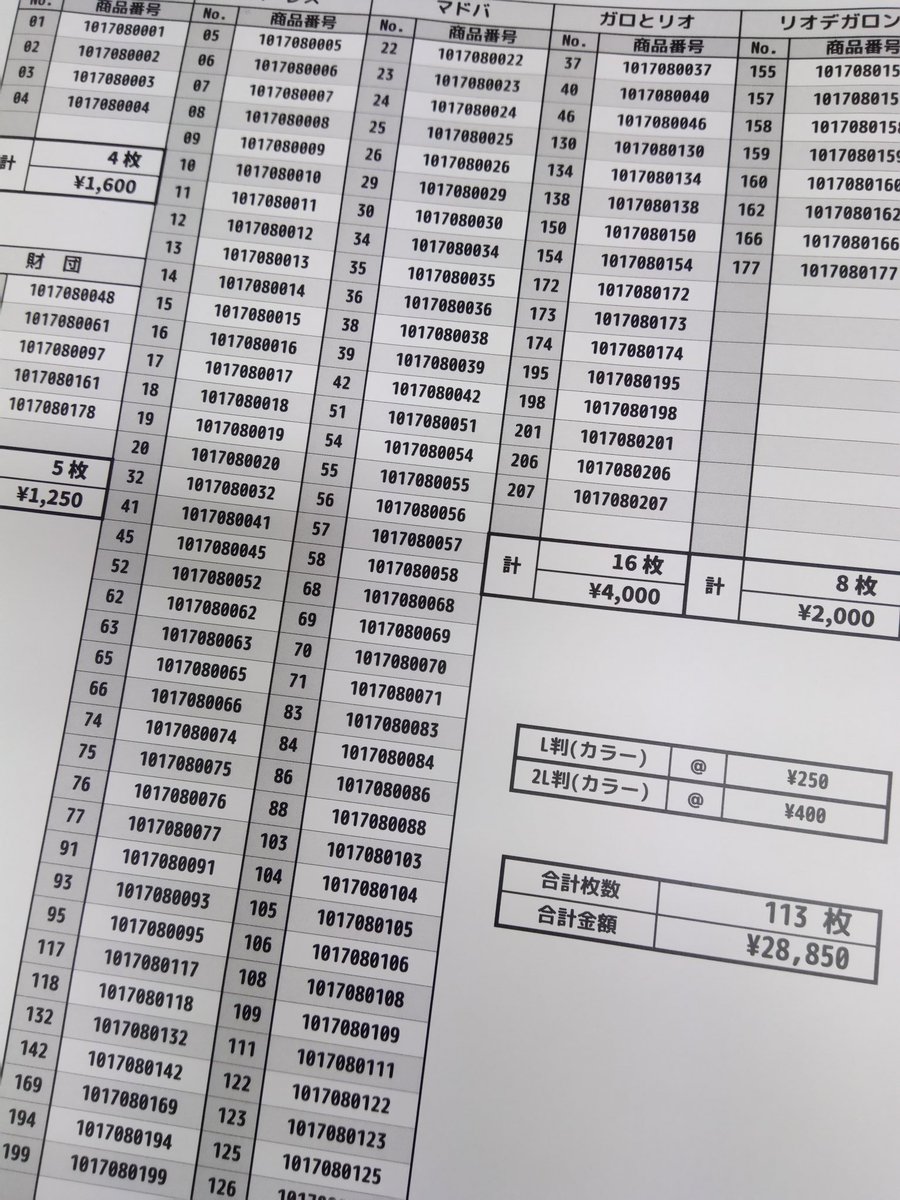 ローソンのネップリまだやってるかな…
↓
やってる〜!前もって商品番号をメモしていくと便利。ほぉ〜ん、なるほどな!
↓
昼休み返上してプリントリスト作るぞ!これとこれと…あ!これも!たのし〜!
↓
↓
↓
オーケーわかった。一旦冷静になろう