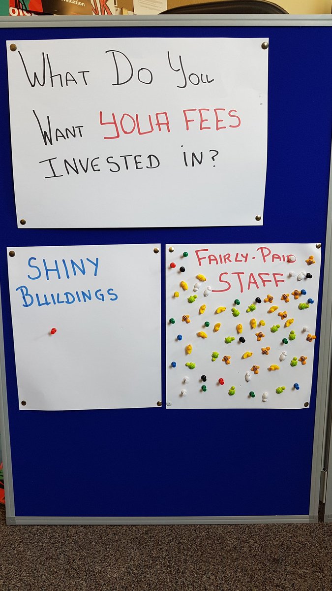 Newcastle University UCU newcastleucu.bsky.social tweet media