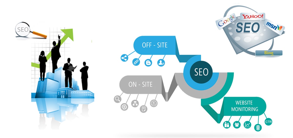 Q5Infotech's tweet photo. The Best Digital Marketing Company in India can help an owner to reach the product or services offered by their particular company to a large mob and that too in a very little time. #seo #seocompany #seoservices #Q5Infotech #seocompanyIndia #seoindia
Web: https://t.co/PQgj5gIBgS https://t.co/bLeS30Ys8M