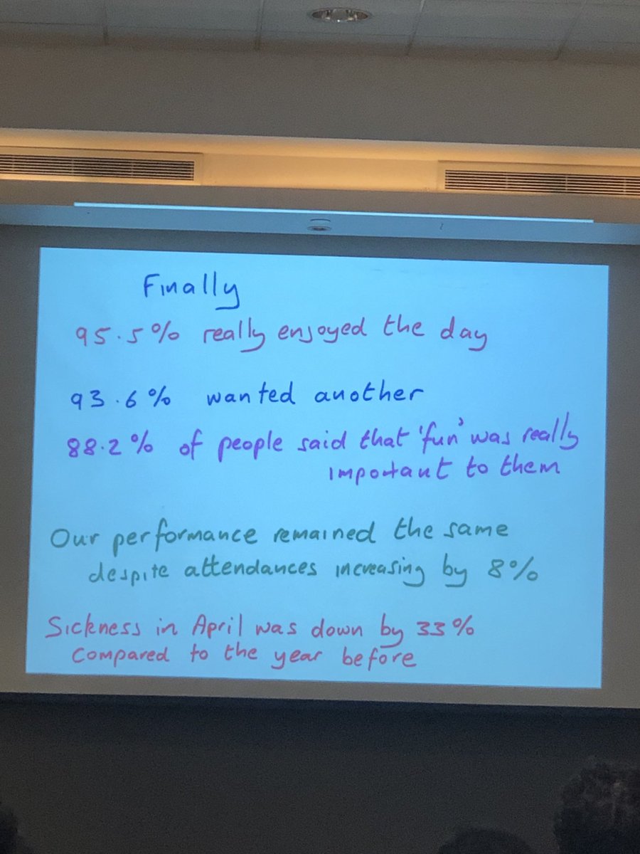 Amazing and inspirational session from <a href="/heidi_ed/">heidi edmundson</a> promoting wellbeing in ED. Getting staff to be creative #NHSRetention #hee_uec ⁦<a href="/ECISTNetwork/">Elective & Emergency Care Improvement Support Team</a>⁩