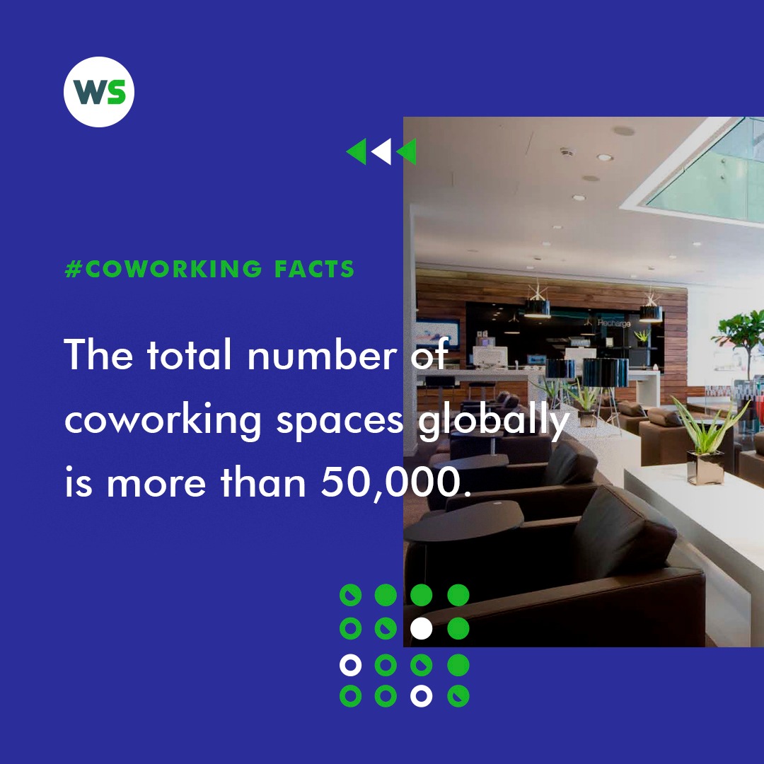 Workstreet5 tweet picture