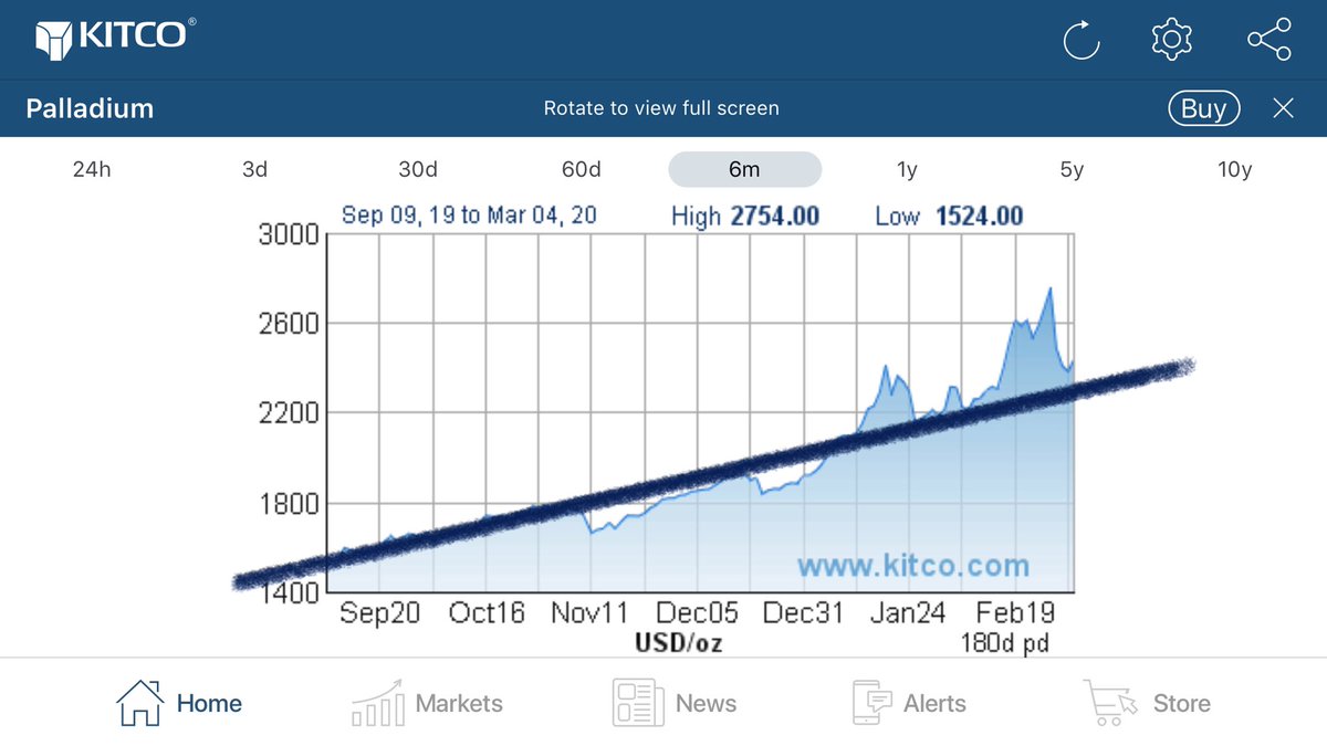 Exemplo De Texto Com 1800 Caracteres