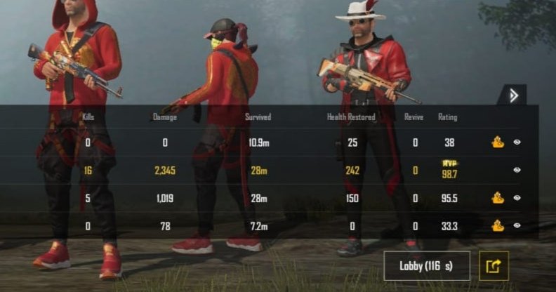 stufflistings's tweet image. Alright. I'm taking the @RedmiIndia challenge. If I win this, I'll win the upcoming Redmi Note device. If I do, I promise I'll give it away to one of you.
For that, I need 999 retweets on this tweet.
Use the hashtags #ProCamerasMaxPerformance and #stufflistings to win. 😍