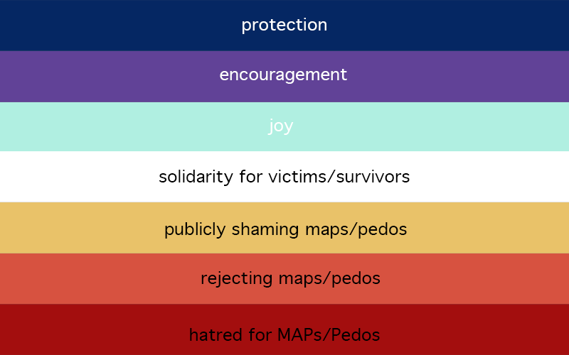 TanteRizer's tweet photo. I think my new profile picture looks good! What do you guys think? #antimap #antipedo #pedophilia #necrophilia #zoophilia #zoopride #necropride #mappride #mappositivity #mapcommunity #map #maps #zoocommunity #antimaps #necrocommunity #paraphilia #paraphilias https://t.co/H04Ez1MsVa
