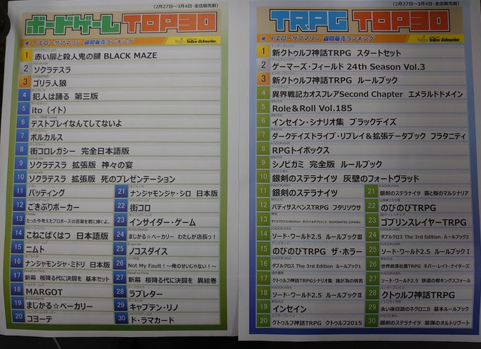 ボードゲーム の評価や評判 感想など みんなの反応を1時間ごとに