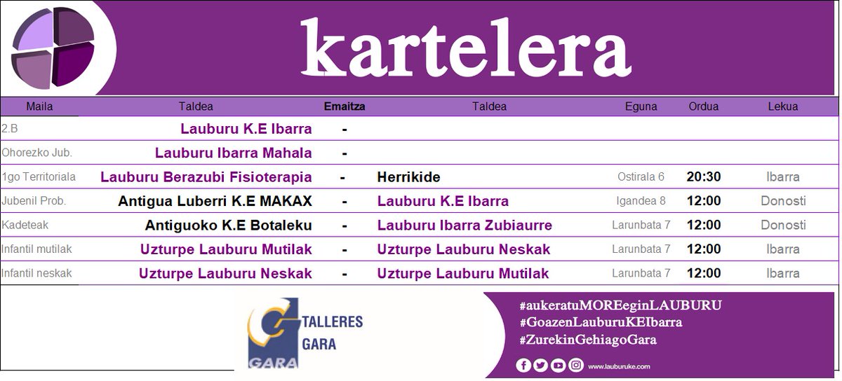 LAUBURUKEIBARRA's tweet photo. EGUN ON!!👋🏾👋🏾

📌Hau da aste honetako #kartelera Talleres Gara laguntzailearen eskutik!
📌Esta es la #cartelera de la semana de la mano de Talleres Gara

Atsedena 2B eta OJM taldeentzat/Descansa el equipo de 2B y DHJ

Infantilak euren artean lehiatuko dira😍

AUPA LAUBURU! 🙌🏾💜 https://t.co/ef7BxS9kLi