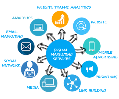 PriyankaSadhu5's tweet image. Digital Marketing Offerings
#SEARCH_ENGINE_OPTIMIZATION
#CONTENT_MARKETING
#SOCIAL_MEDIA REPUTATION MANAGEMENT
#ONLINE REPUTATION MANAGEMENT
#PAY_PER_CLICK_ADVERTISING