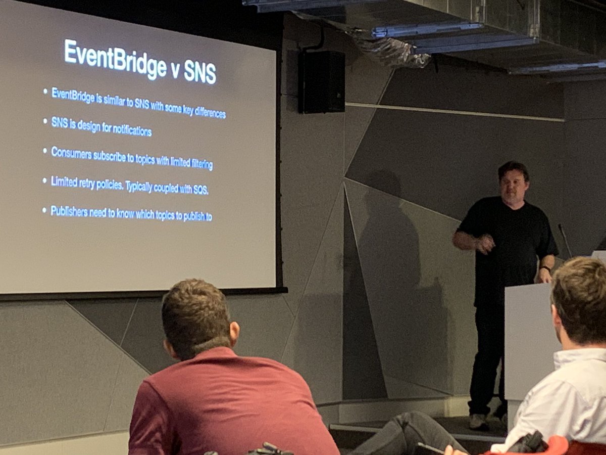 SydneyServerless tweet media