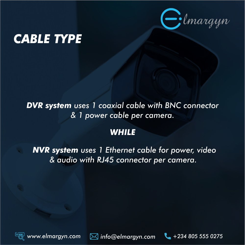 elmargyn's tweet photo. Understanding the difference between DVR and NVR Systems is essential when evaluating and choosing security systems. It is important it is tailored to suit your very needs and that's where Elmargyn come in as we can give you what you need.
#Elmargyn #nvrsystem #dvrsystem https://t.co/GjQfzb2nDM