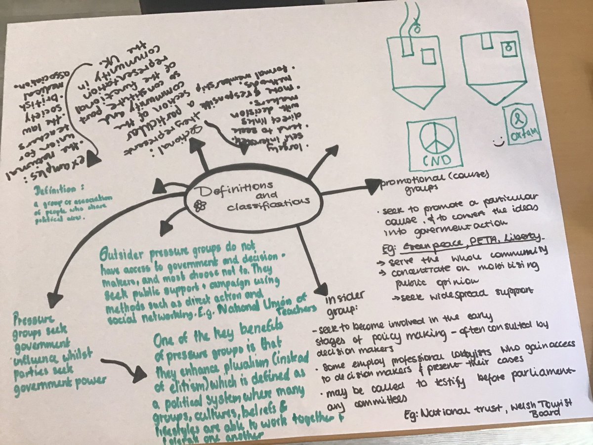 History and Politics | Jumeirah College tweet media