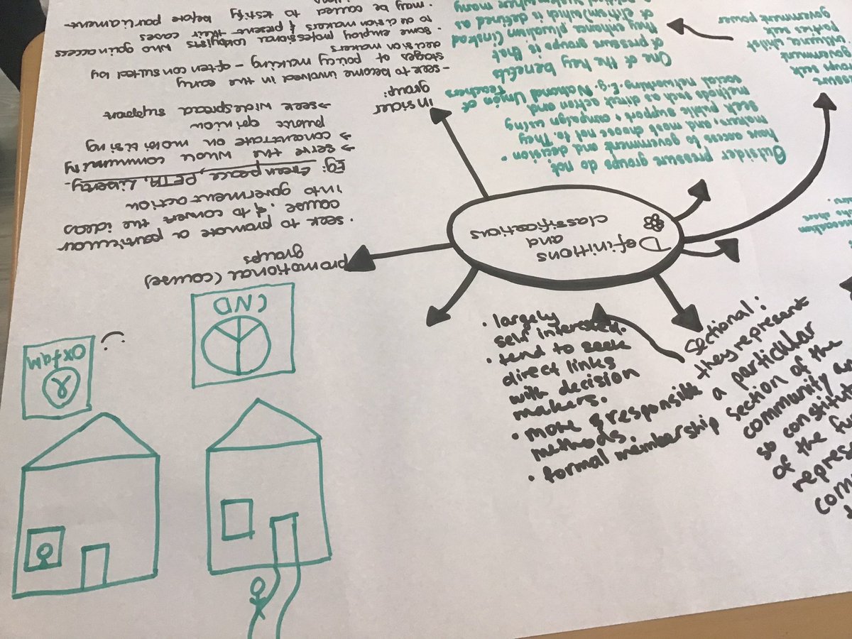 History and Politics | Jumeirah College tweet media