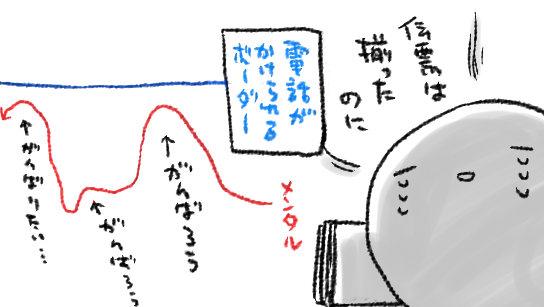 がんばれぼくらのシギサワカヤ まけるなぼくらのシギサワカヤ(観客無理矢理巻き込み型)
税理士さんが待っている https://t.co/FYnFupz8OG 