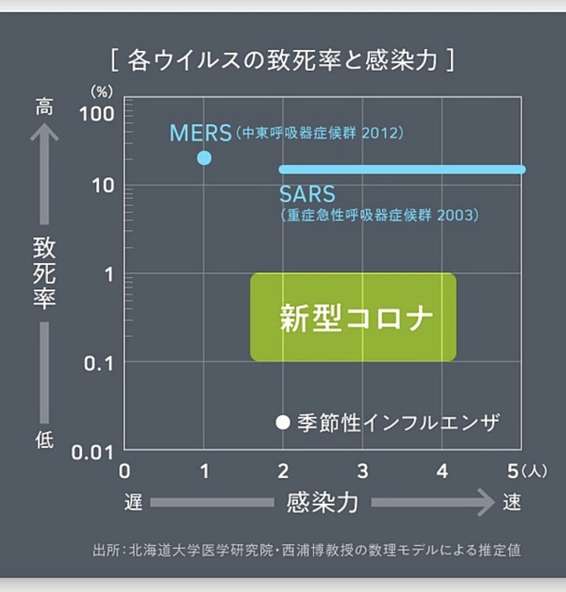 最新版 新型コロナのすべて すべてのコメント ナウティスニュース 最新版 新型コロナのすべて すべてのコメント ナウティスニュース