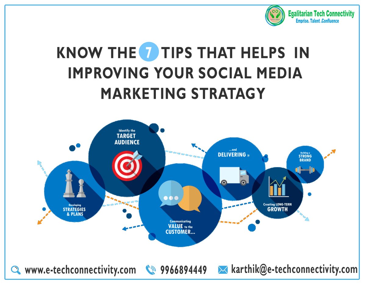 EgalitarianTech's tweet photo. Know the top 7 tips to improve your social media marketing strategy.

Check Out: https://t.co/M2IjLHoJYG

#webtraffic #seoservices #digitalmarketingservices #organictraffic #increasewebsitetraffic #websitetraffic #SEO #searchengineoptimization #onpageseo #offpageseo #seotips https://t.co/orsp1ZD4zP