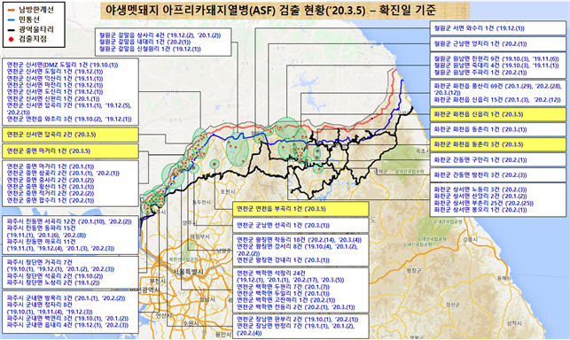강원도 #화천군, 경기도 #연천군 에서 발견된 멧돼지 폐사체 8개체에서 #아프리카돼지열병 바이러스가 검출되어, 표준행동지침에 따라 시료 채취 후 현장 소독과 함께 매몰했습니다.
이로써 화천군 124건,연천군 100건,파주시 68건,철원군 22건, 총 314건의 멧돼지 아프리카돼지열병이 확진됐습니다.
