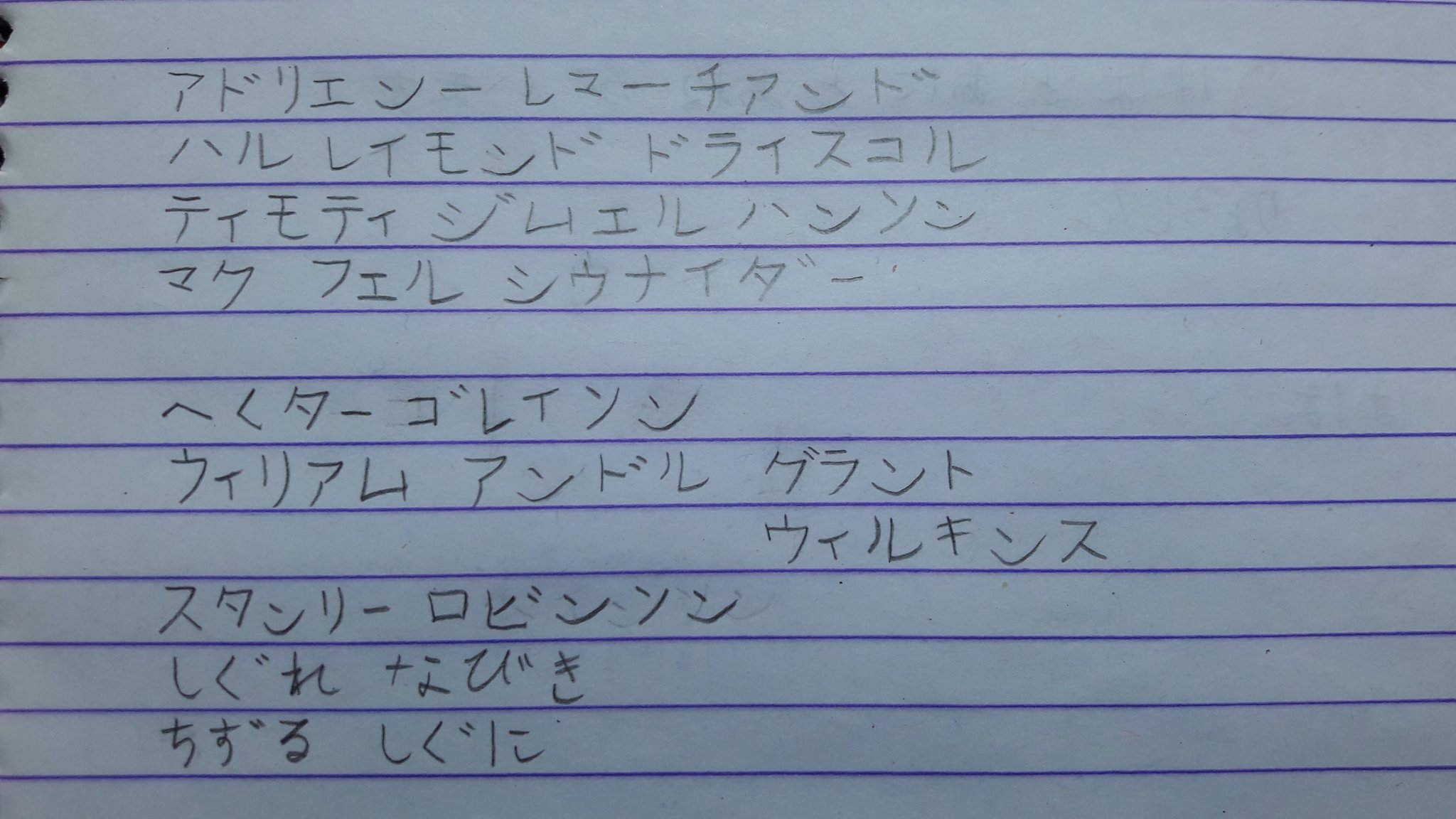 Wolri Leonis Randomly Wrote Some More Of My Oc S Names In Hiragana And Katakana During Today S Class Anyway Gonna Search For How To Write Maxwell And Yvonne Yhorne In Katakana Wolri Leonis Randomly Wrote Some More Of My Oc S Names In Hiragana And Katakana During Today S Class Anyway Gonna Search For How To Write Maxwell And Yvonne Yhorne In Katakana
