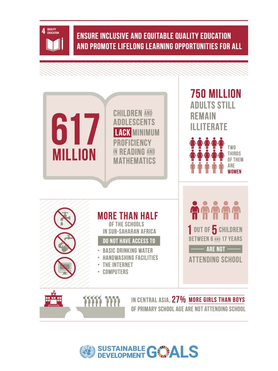 #bottish association tweet media